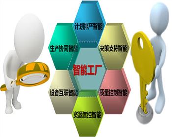 智能印刷包裝工廠示范項(xiàng)目即將上線 智能印刷包裝工廠示范項(xiàng)目即將上線