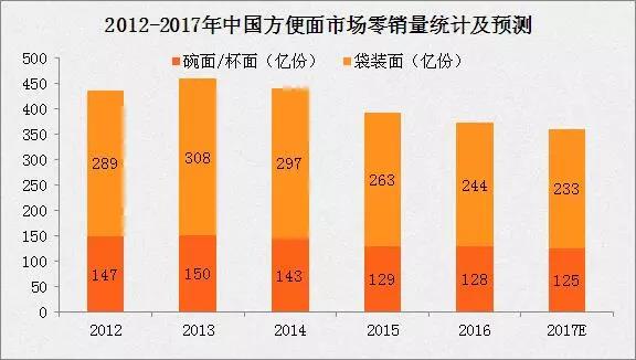 陜西北人包裝印刷設(shè)備 陜西北人包裝印刷設(shè)備