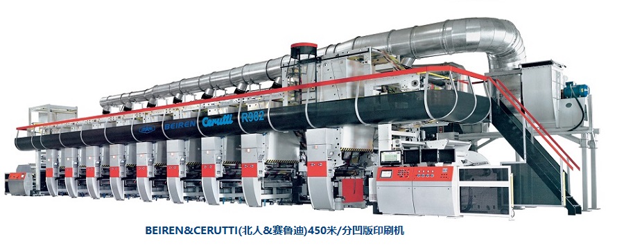 BEIREN&CERUTTI，北人&賽魯?shù)习及嬗∷C(jī)